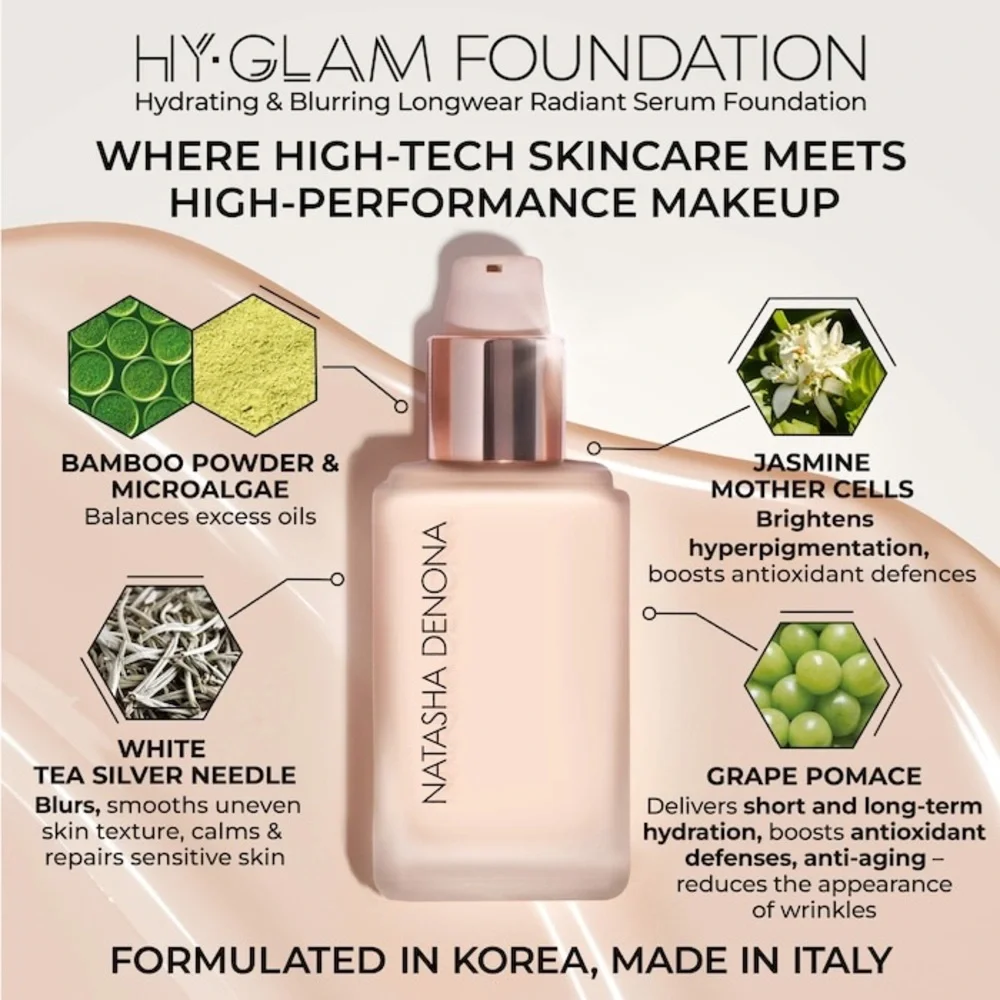 NATASHA DENONA HY•GLAM FOUNDATION In NP10 Medium Tan Neutral Exp12M - Picture 3 of 4